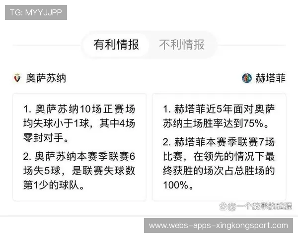 奥萨苏纳若引进高强度教练,保级能力或稳固